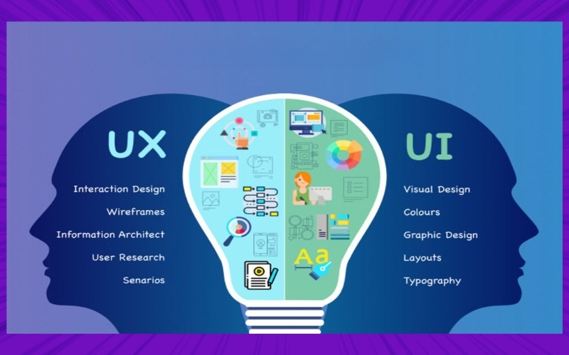 Phân tích tâm lý người dùng