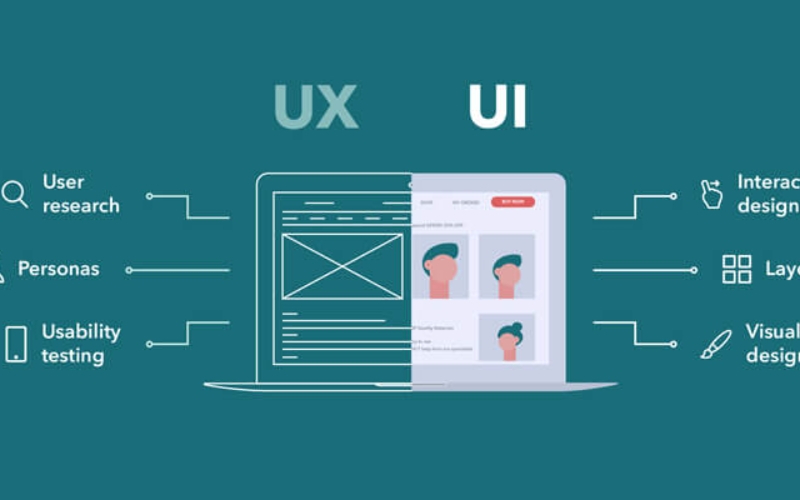 Tại sao UI/UX kém
